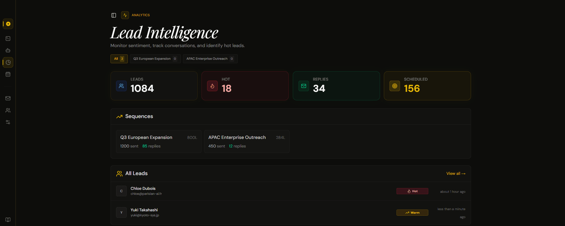Cognlay Lead Intelligence showing lead intent and reply signals