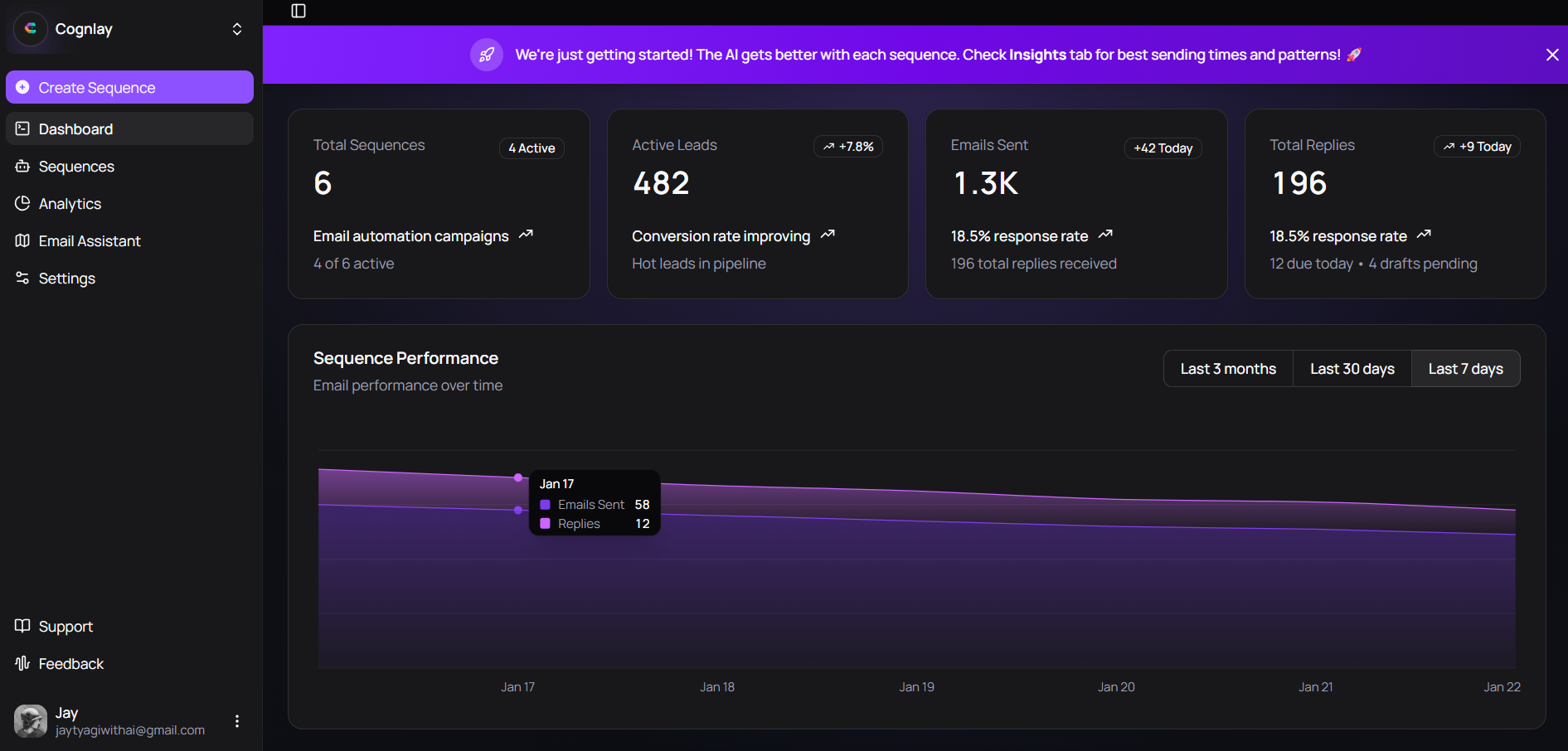 Executive dashboard visualizing silence signals across accounts